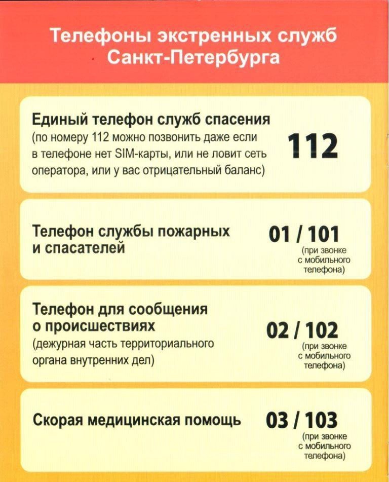 Телефоны 1