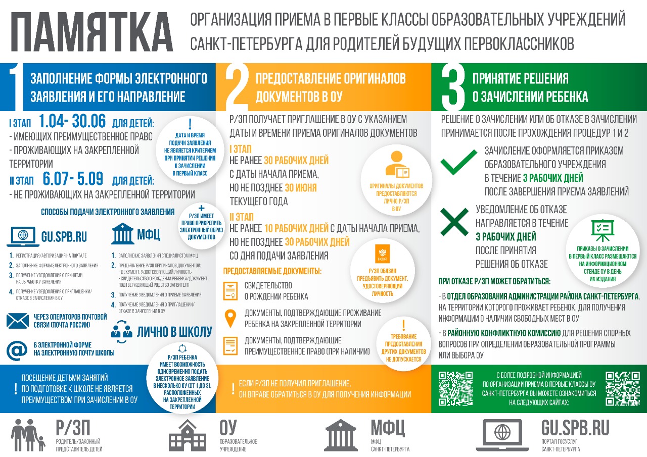 банер 1 класс