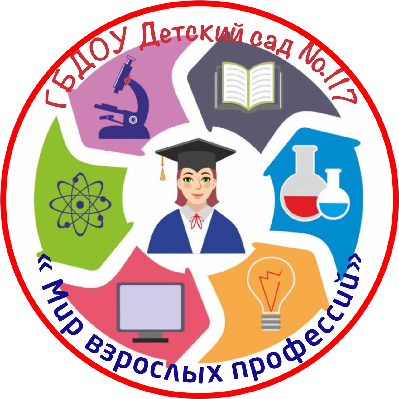 мир взрослых профессий